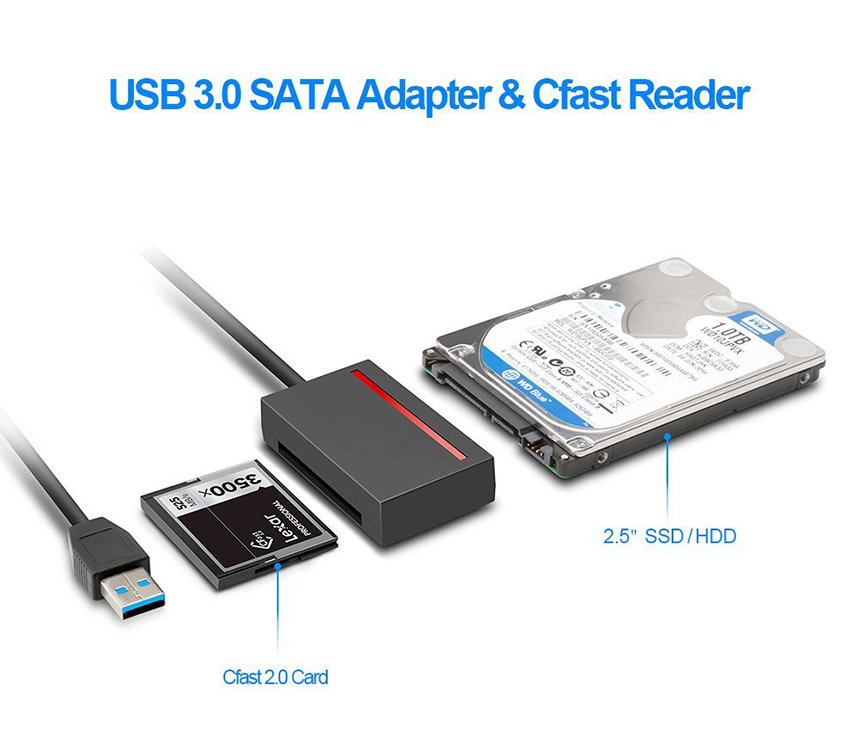 H880 SATA Converter & CFast Card Reader